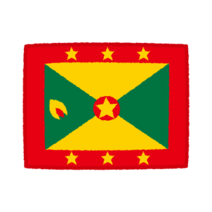 国旗のイラスト（グレナダ）