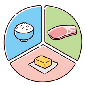 シンプルな三大栄養素表のイラスト