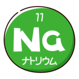 元素記号のイラスト（ナトリウム）