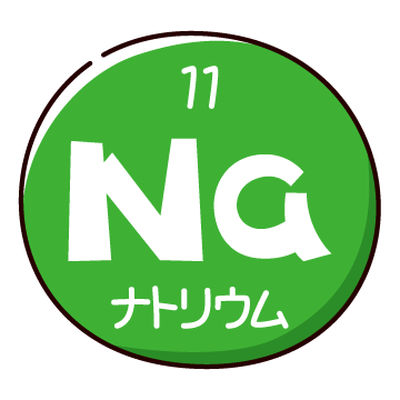 元素記号のイラスト（ナトリウム）（3パターン）