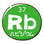 元素記号のイラスト（ルビジウム）（3パターン）