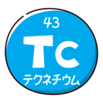 元素記号のイラスト（テクネチウム）（3パターン）