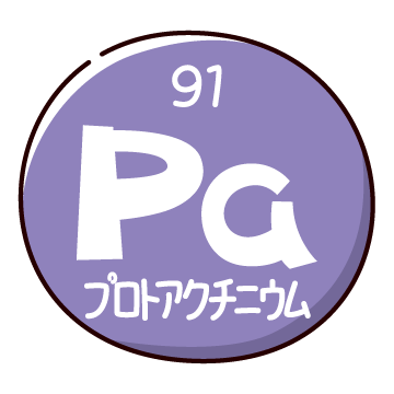 元素記号のイラスト（プロトアクチニウム）（3パターン）
